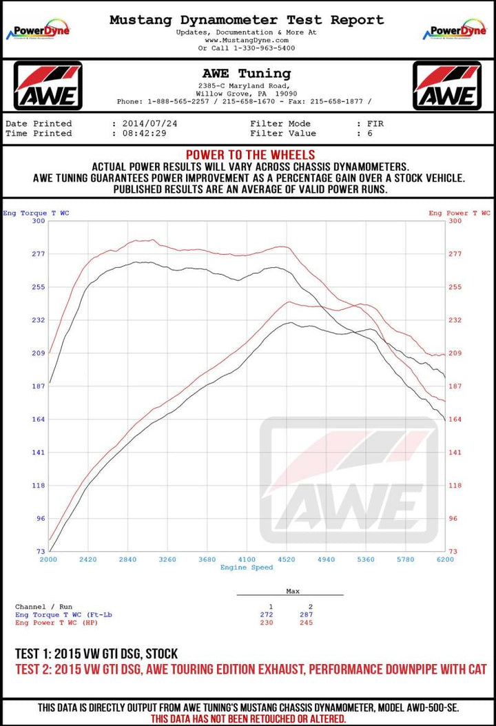 AWE Tuning Volkswagen GTI MK7.5 2.0T Touring Edition Exhaust w/Diamond Black Tips 102mm