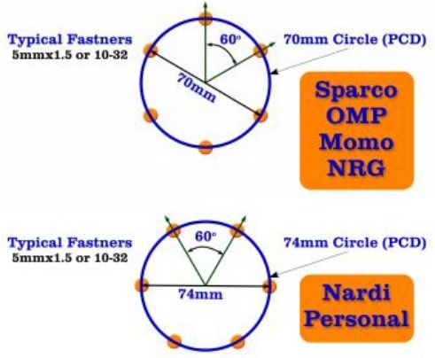 NRG Steering Wheel Rotator Spacer (adapter for Momo, Nardi, Sabelt, OMP)