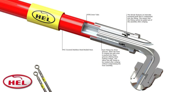 HEL Braided Brake Lines for Toyota Land Cruiser 4.0D 1981-1990